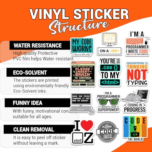 (12pcs-3in) Programmer Coder Sticker Funny Stickers Developer Humor Gifts - color: Developers Programmers 1