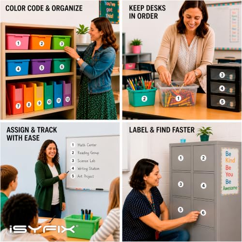 iSYFIX White Consecutive Number Stickers, 1 to 100, 2 Inch, 1 Set - color: White, size: 2-inch