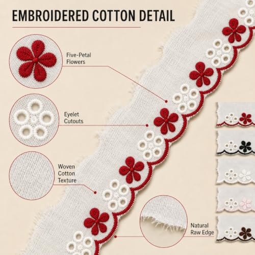 10 Yards Cotton Eyelet Lace Trim Set, 2 Yards Each