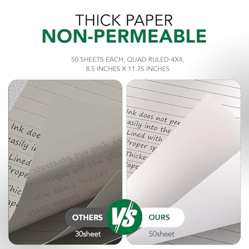KAISA Graph Paper Legal Pads Writing Pads 6 pad 300 Sheets Recycled Paper 8.5"x11.75" Quad Ruled 4x4 Perforated 50sheets/pad Grid Paper Notepads Writing Tablet White For Office Supplies (White 6pad, 8.5x11.75'') - color: Quad White 6pad, size: 8.5x11.75in