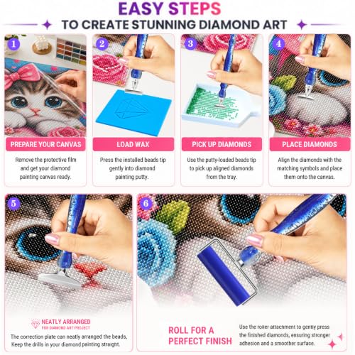 Diamond Painting Pens Kit, with Stainless Steel Elbow,1,2,4,8 Screw Tip Multiplacer Nibs Roller Tool, Diamond Art Tray with Lid, Tweezers, Putty Wax, Rhinestone Picker Tool for Adults (Dark Blue) - color: Dark Blue