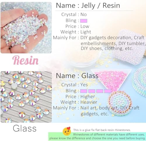 qiipii 3000PCS 5mm Aquamarine Green Resin Rhinestones for Crafting Water Green Flatback Jelly Stones Gems Bulk SS20 Diamonds Charms Supplies for Nails Face Eyes Makeup Tumblers Bottles Crafts Shoes - color: Aqua Green Ab, size: 5mm Small Wholesale Pack