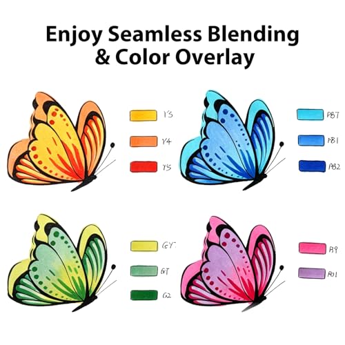SFAIH Alcohol Markers Brush & Fine - 121 Colors Double Tipped Art Markers for Adult Coloring Illustration, Gifts for Artist Adult - Adjustable Shoulder Strap & Faux Leather Lining & Outer Zip Pocket - color: 121 Colors