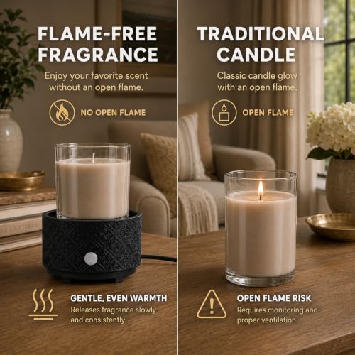 mocosa Ceramic Wax Melt Warmer for Scented Wax Melts 3-in-1 Electric | Fragrance Burner，for Home Office Bedroom，Birthday Gifts for Women，Mother's Day(Black) - style: Black checkered