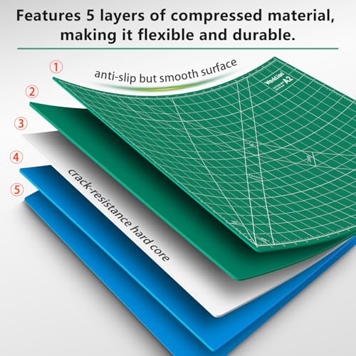 WORKLION 18'' x 24'' Large Self Healing PVC Cutting Mat, Double Sided, Gridded Rotary Cutting Board for Craft, Fabric, Quilting, Sewing, Scrapbooking - Art Project… - color: Green/Blue, size: 24"L x 18"W