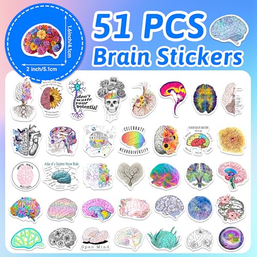 50 Pcs Creative Colorful Brain Aesthetics Stickers for Water Bottle - color: Non-luminescent-087ksxx