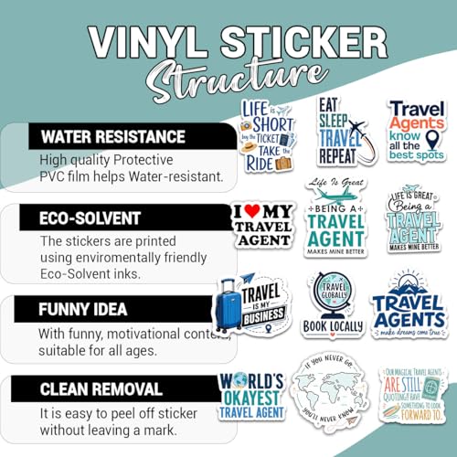 (12pcs-3in) Travel Agent Sticker Funny Stickers Travel Industry Gifts - color: Travel Agent