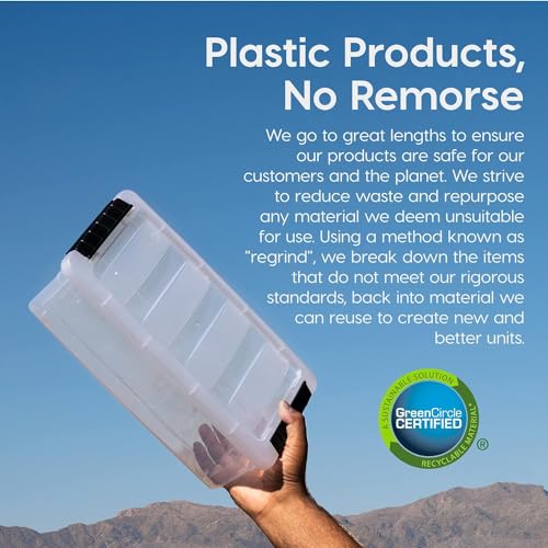 IRIS USA 6-Pack 32 Quart Storage Bins with Lids, Clear - color: Clear, size: 32 Qt, style: 6 Pack