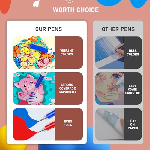 72 Colors Acrylic Gel Pens for Coloring with 30% More Ink | 1mm Fine Tip, Smooth Writing & Automatic Ink Control, No Bleed Ballpoint Pens for Black Paper, Drawing, Doodling, Journaling