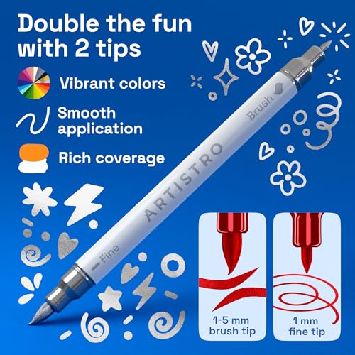 ARTISTRO 36 Metallic Dual-Tip Acrylic Paint Marker Pens for Drawing - color: Metallic, size: 36