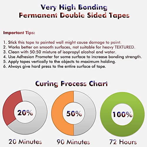 LLPT Double Sided Tape 0.4" x 108 Ft Gray Mounting Tape 3 Pack (GA408) - size: 0.4" x 108Ft