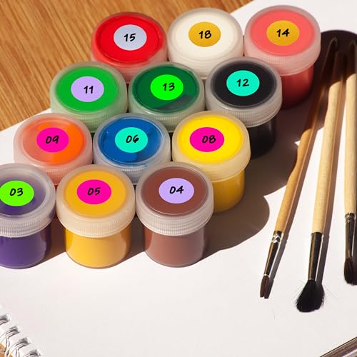 Fluorescent Green 0.75 inch Round Color Coding Circle Dots Labels 1000pcs - color: Fluorescent Green, size: 1 Roll-1000PCS