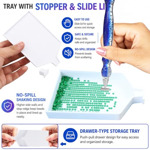 Diamond Painting Pens Kit, with Stainless Steel Elbow,1,2,4,8 Screw Tip Multiplacer Nibs Roller Tool, Diamond Art Tray with Lid, Tweezers, Putty Wax, Rhinestone Picker Tool for Adults (Dark Blue) - color: Dark Blue