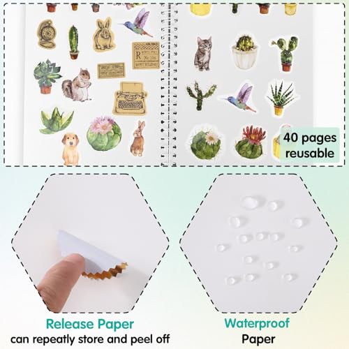 CRASPIRE Sticker Book 40 Pages Building Moon Reusable Album Storage 8.26x5.82In Double-Sided Waterproof Blank Pasteable Notebook with Tools for Adults Release Paper Holder Saver Organizer - style: Building