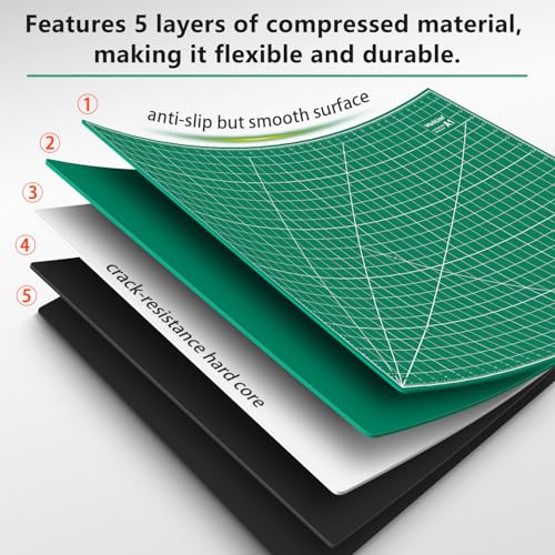 WORKLION Self Healing Cutting Mat: 24 x 36 inch Large Double Sided 5-Layer Gridded PVC Cut Mat for Sewing & Quilting & Scrapbooking & Arts and Crafts Projects (Green/Black)… - color: Black/Green, size: 36"L x 24"W
