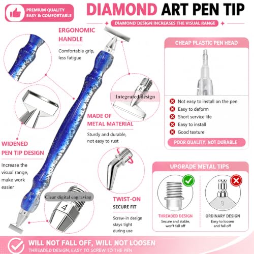 Diamond Painting Pens Kit, with Stainless Steel Elbow,1,2,4,8 Screw Tip Multiplacer Nibs Roller Tool, Diamond Art Tray with Lid, Tweezers, Putty Wax, Rhinestone Picker Tool for Adults (Dark Blue) - color: Dark Blue