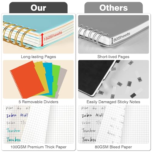 Graph Paper Notebook 8.5" X 11": 5 Subject Graphing Notebook with Dividers - color: Black