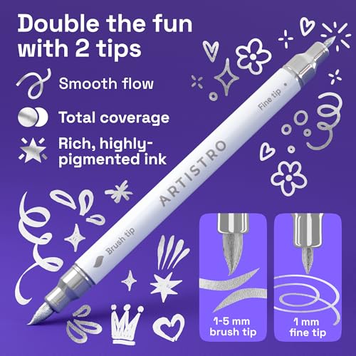 ARTISTRO 36 Silver Dual-Tip Acrylic Paint Marker Pens for Drawing - color: Silver, size: 36