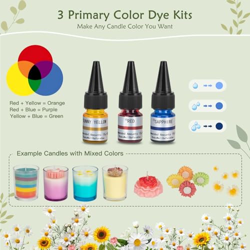 ZEROMX Candle Making Kit for Adult Beginners with Digital Wax Melting Pot - color: White Hot Plate