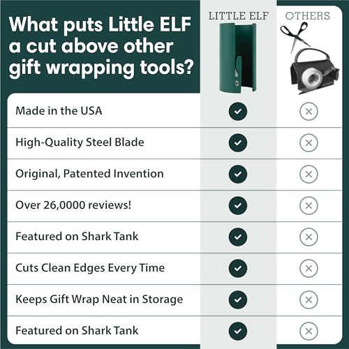 Little ELF Wrapping Paper Cutter (2-Pack) | As seen on Shark Tank | Made in USA | Green | Holiday Gift Wrap Paper Roll Holder and Cutter