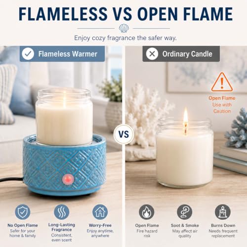 mocosa Ceramic Wax Melt Warmer for Scented Wax Melts 3-in-1 Electric | Fragrance Burner，for Home Office Bedroom，Birthday Gifts for Women，Mother's Day(Blue) - style: Blue Checkered