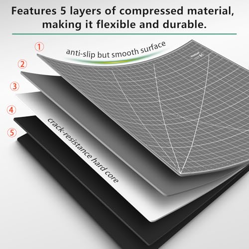 WorkLion Self Healing Cutting Mat 24''x36'': Double-Sided 5-Ply Craft Cutting Board with Grid - Slip-Resistant Large Cutting Mat for Sewing, Fabric,Quilting, Crafts & Hobbies(Grey/Black) - color: Black/Gray, size: 36"L x 24"W