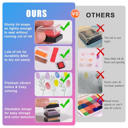 CraftyManor Mini 24 Color Pigment Ink Pads Set for Stamps, Fingerprint Ink Pad, Stamp Pad for Scrapbook Paper & Stamps for Classroom & Clothing Stamp & Letter Stamps, Archival - color: 24 Color
