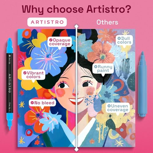 ARTISTRO Dual-Tip Acrylic Paint Marker Pens - Set of 36 - color: Multicolor, size: 36