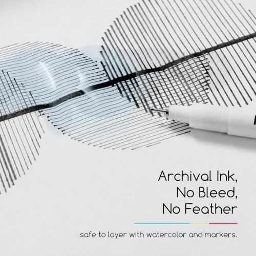 MEEDEN Micro Fineliner Drawing Pens: 0.3-1.2mm S Nib, 6 Pack, Black Ink | Waterproof archival ink with a flexible tip for technical drawing, sketching, outlining, manga, illustration, and journaling - style: S Elastic Nib