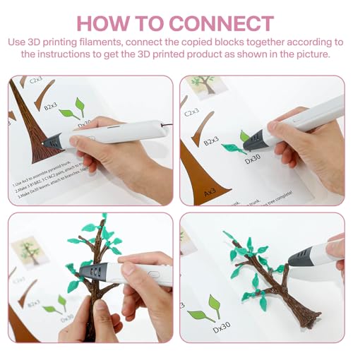 SONGTIY 3D Printing Drawing Template, 20 Sheets 3D Printer Paper Stencils - color: Colorful