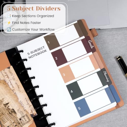 Hardcover Refillable Journal Notebook with Removable Divider Tabs, 300 Pages Leather 5 Subject Discbound Notebook College Ruled for Work School Note Taking,7.5x10" Lined Journal for Men & Women,Brown - color: Brown, size: Medium