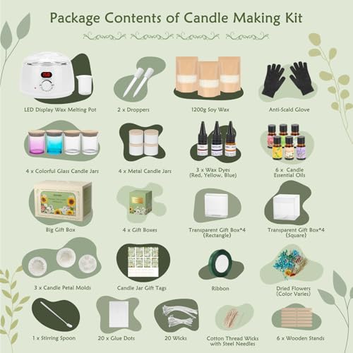 ZEROMX Candle Making Kit for Adult Beginners with Digital Wax Melting Pot - color: White Hot Plate