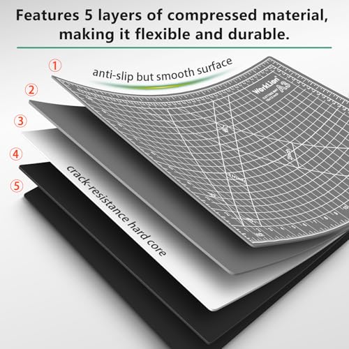 WorkLion Self Healing Cutting Mat: 12''x18'' Double Sided Craft Cutting Mat for Sewing, Fabric, Quilting - 5-Ply Slip-Resistant Hobby Cutting Board for DIY Projects (Grey/Black) - color: Black/Gray, size: 18"L x 12"W